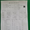 연향공업사 이미지