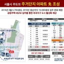 현대부자공인중개사사무소 이미지