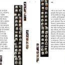 지디상사
