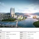 벨라시티레지던스춘천 이미지