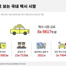 삼양택시 이미지