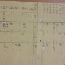 LG 체육관 이미지