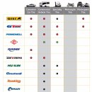 유카앤타이어 이미지