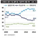 인사이드 이미지