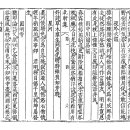 古方[7634]北軒 金春澤-煮艾[자애] 차를달임 이미지