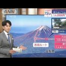 ​​​​​​​富士山が早い者勝ちに？ ゲート設置し入山規制 “2000円通行料”“予約制”も導入へ 이미지