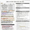 (경기)친정맘 네이버블로그