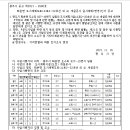 소로1-22 이미지