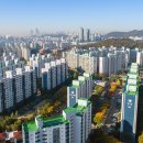 마스터플랜 티스토리