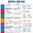 메타팩토리