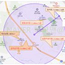남중원주아파트 네이버블로그