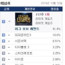 LOL(롤) PC방 이미지