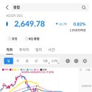 스텝커뮤니케이션
