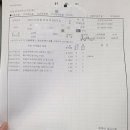 구로연세소아과의원 이미지