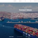 주식회사 경영 이미지