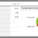 브이에스팜(주) 이미지