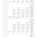 방배서리풀어린이집 이미지