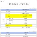 스펙메트릭스