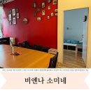 여행자게스트하우스 | 오스트리아 비엔나 숙소 내돈내산 민다 한인민박 소미네 게스트하우스 조식 후기(개강추!!)