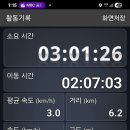 큰마을저수지 이미지