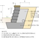 (주)이노씨앤에스 이미지