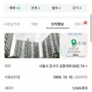 방화5단지(아) 이미지