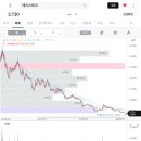 윤성메디컬 이미지