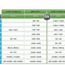 시크릿화장품