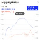 도봉-도봉-2061 이미지