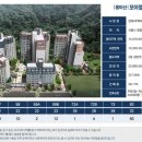 면목동-159 이미지