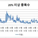(주)우림테크놀로지 이미지