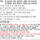 개인화물141