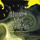 무르무르