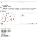 당진신성공인중개사사무소 이미지