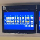 안산 TEAM KO 복싱짐 이미지