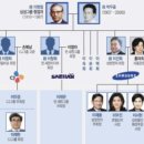 한솔그린에너지 이미지