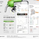 홍길동주유소 이미지