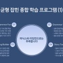 미래엔영어학원 - 순천시 대석초등길 18 | 미래엔영어학원
