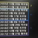 예송킨더하우스 이미지