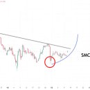 금일슈퍼 이미지