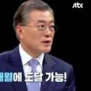 군 이미지