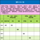이안보건지소 이미지