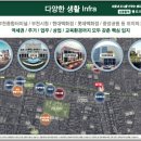 신중동역(7호선) 이미지