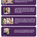 베이니아 | 피부미백, 저속노화 영양제 "베이니아 BGH-O" 찐사용 후기