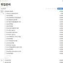 지엠피식당 | 한국지엠피교육센터 제약품질 실무자 양성과정