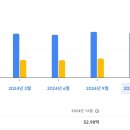 씨아이상점 이미지