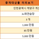 리치 노래연습장 이미지