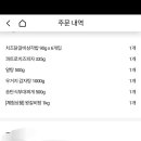 지에스테크 이미지