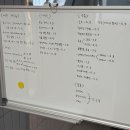 날로먹는집 이미지
