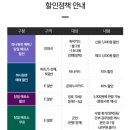 월드컵경기장 | [K리그] 대전월드컵경기장 직관 후기: E코어석, W테이블석, W코어석, W석 | 경기장 뷰